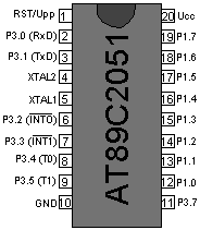 Zapojení vývodů mikrořadiče AT89C2051 v pouzdru DIP20