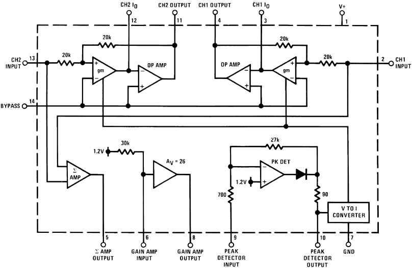Obr. 8. - Blokové zapojení obvodu LM1894