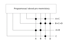 Memristor crossbar