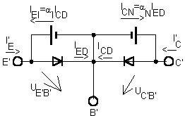 Ebersův-Mollův náhradní obvod tranzistoru