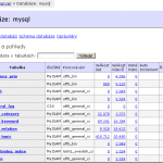 adminer3