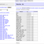 adminer4