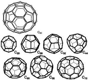 Struktura některých fullerenů