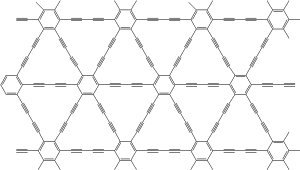 Struktura graphdiynu